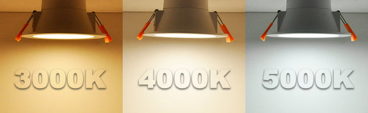 Renovation Essentials! Mastering the Color Temperature Selection of Lighting Fixtures for Different Scenarios in One Article